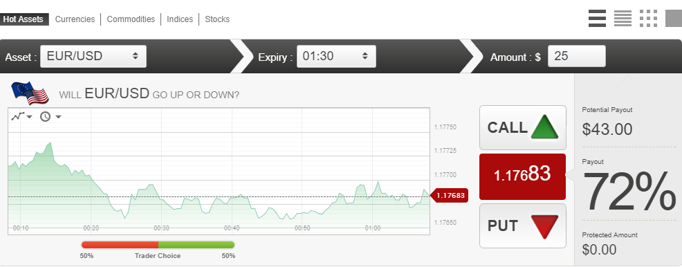 mob option platform