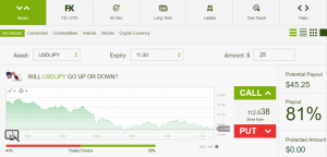 GreenFields Capital Trading platform