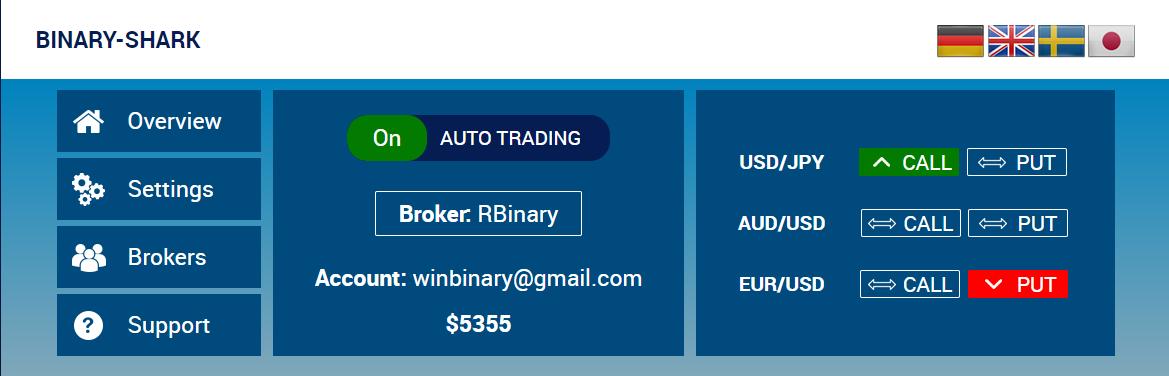 Binary Options Robot Shark platform