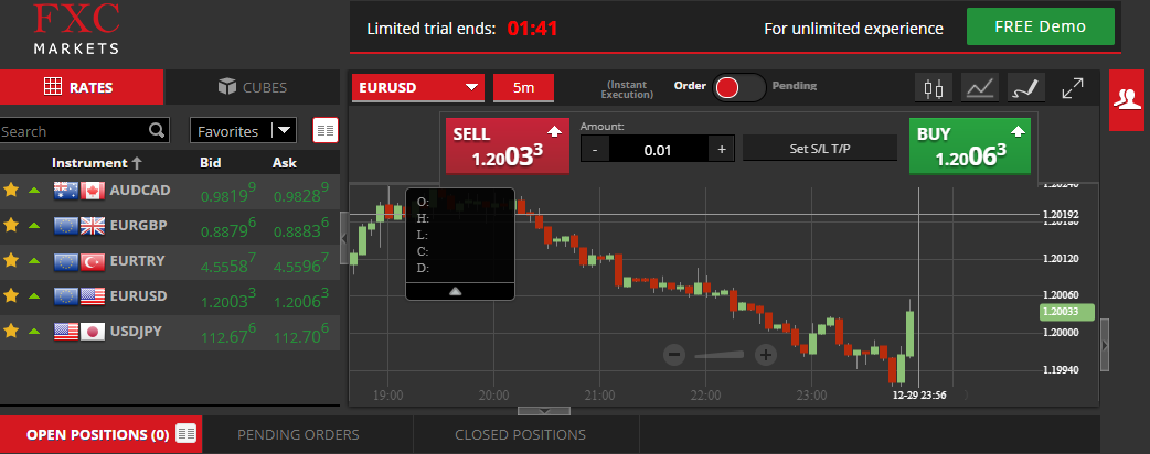 FXCmarkets Sirix Trader