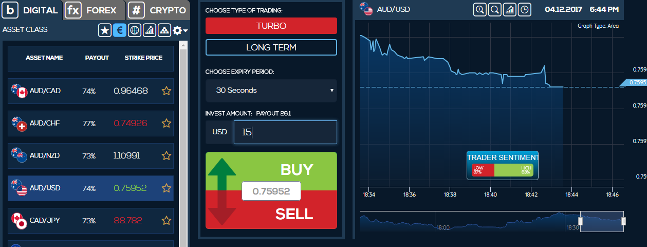 Lions Trade FX platform