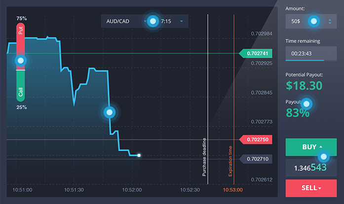 Videforex I Trading Platform