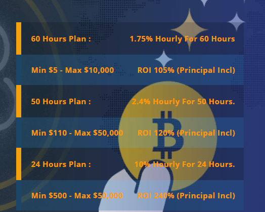 icohour.biz plans