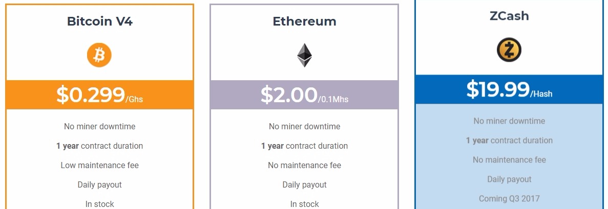 bitfire-mining plans