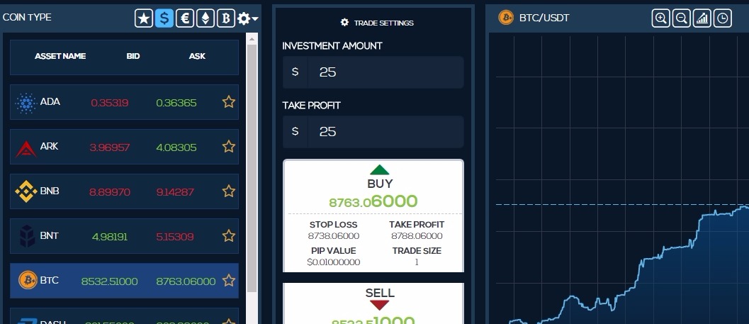 cryptobanc trading platform