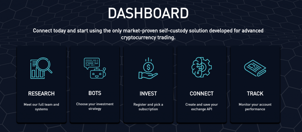 etbot io dashboard