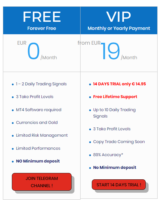 Sussie Trading pricing