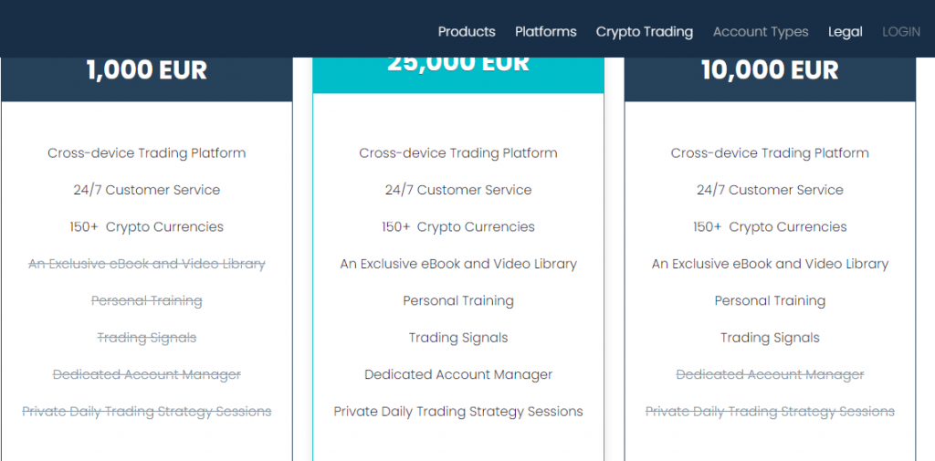 Crypto800 pricing