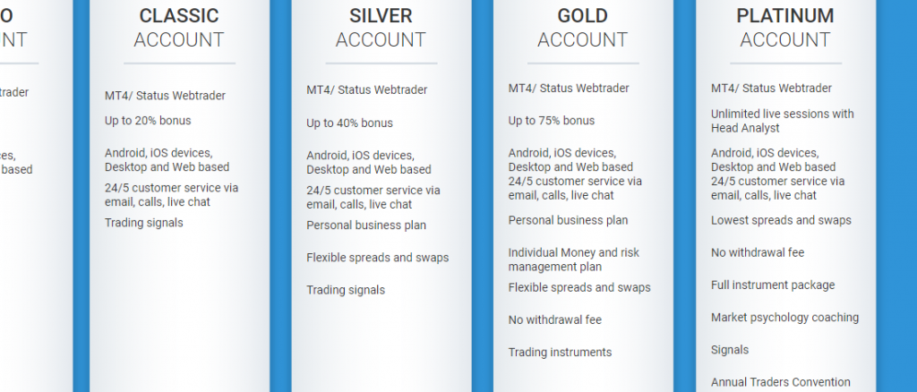 cmarket pricing