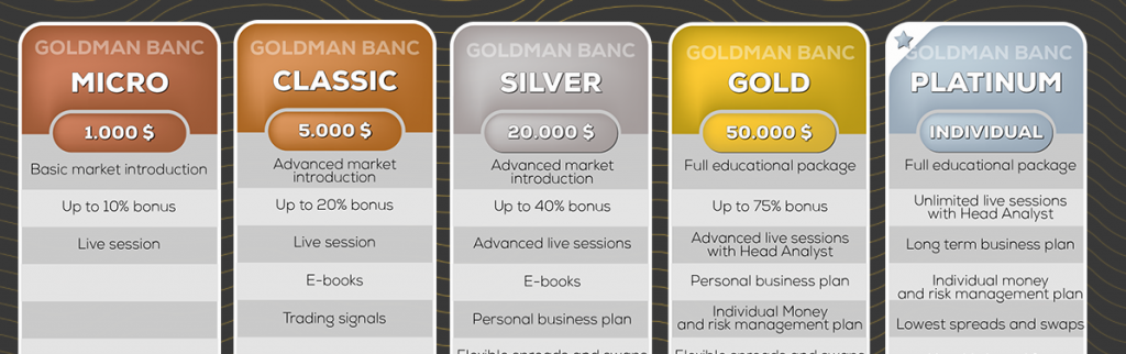 goldmanbanc price