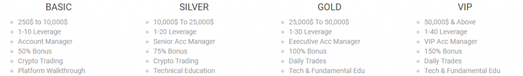 mcinvestmens pricing