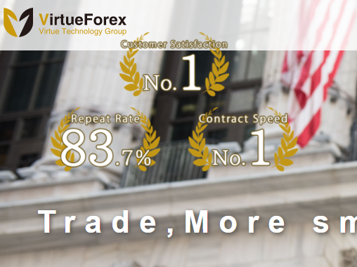 virtueforex