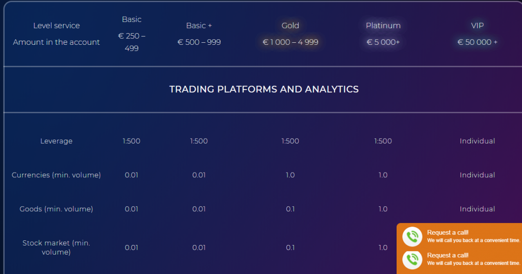 FXCOINS ACCOUNT