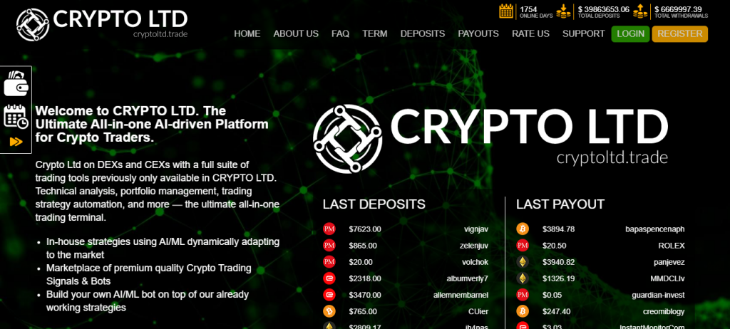 Cryptoltd Review