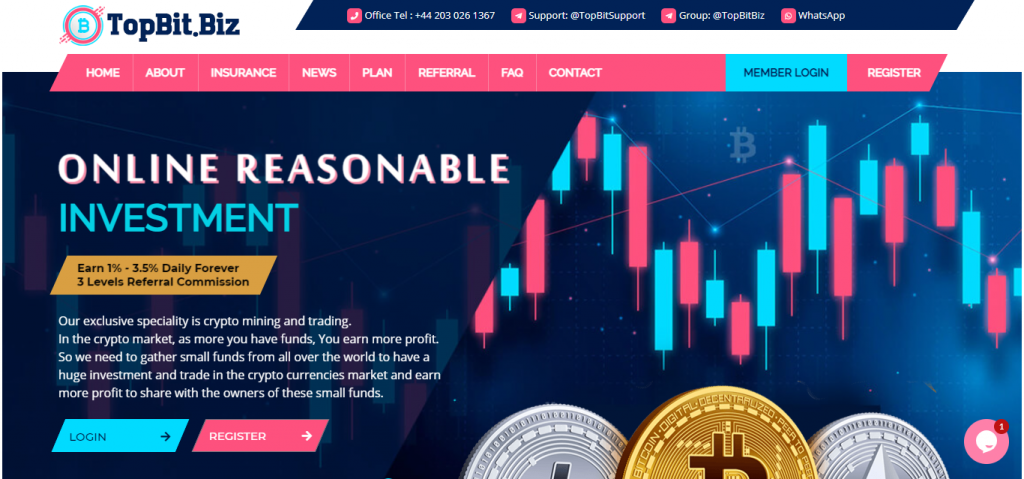 Topbit Review