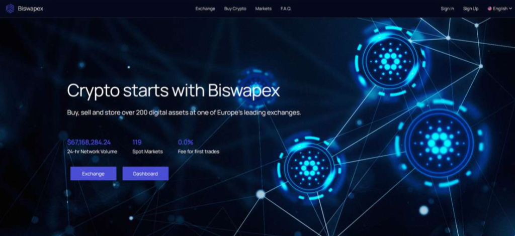 Biswapex.com Crypto